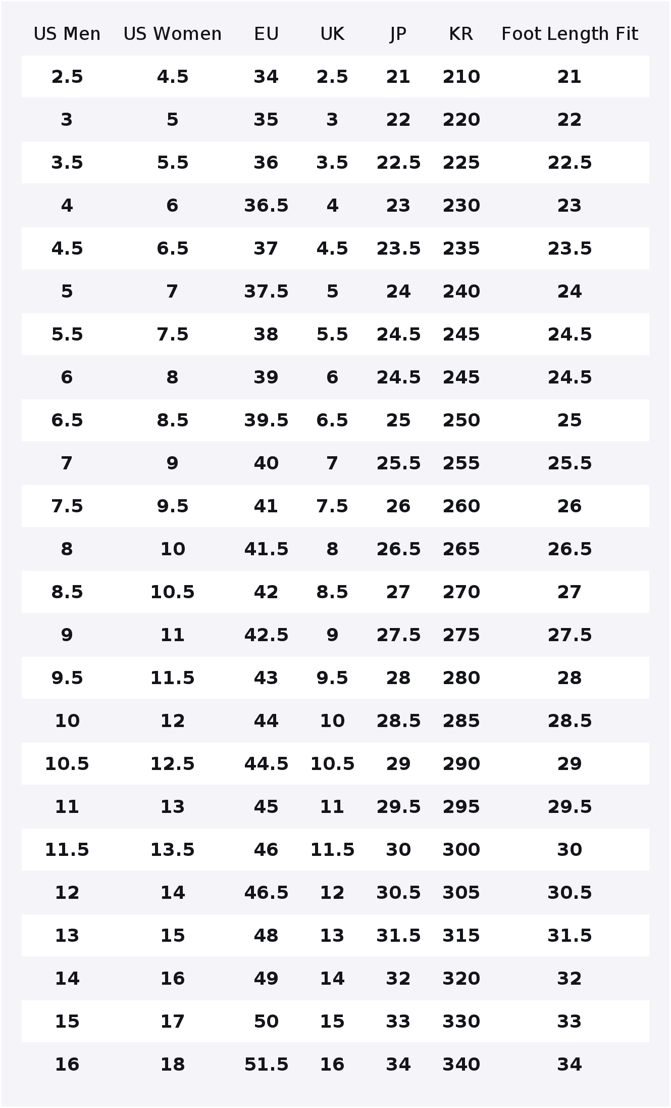 حذاء كونفرس تشاك 70 من القماش  - مراجعة Converse Shoes Chuck 70 وسعره